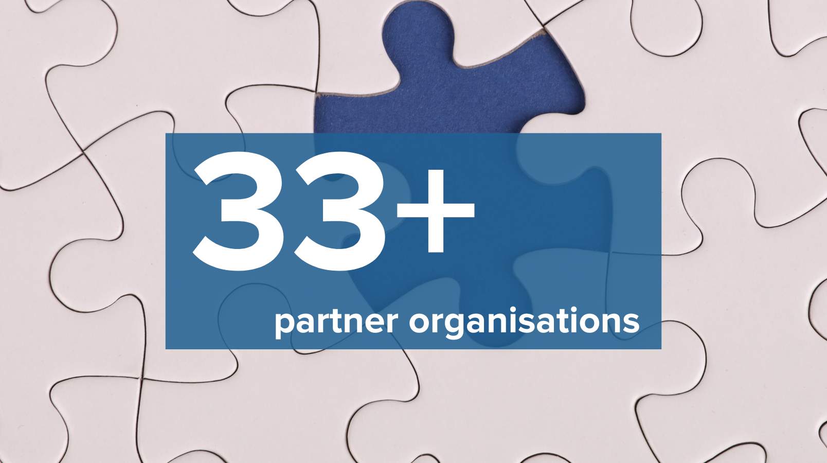 Across education, charity and industry sectors.